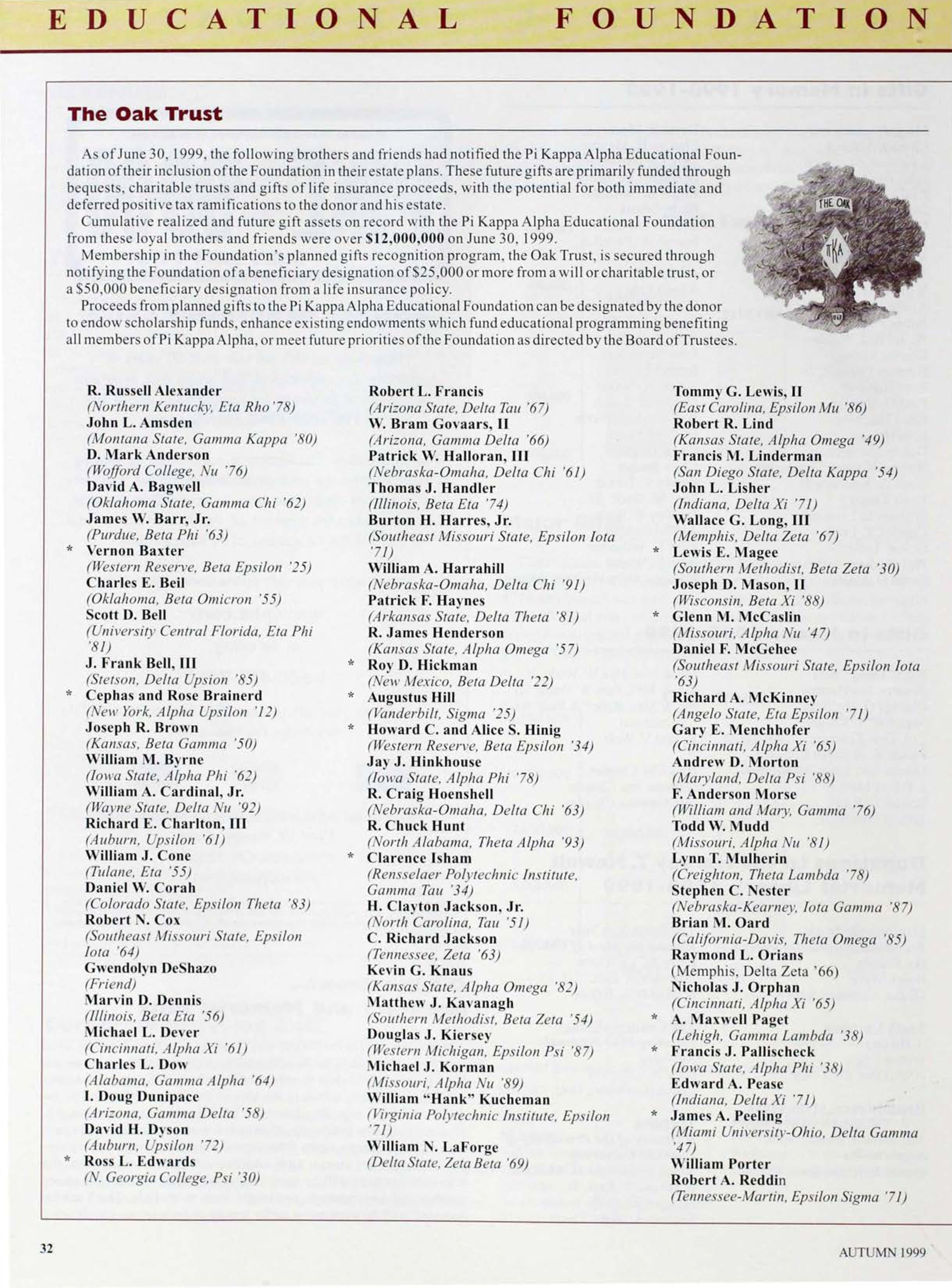 Educational Foundation: The Oak Trust